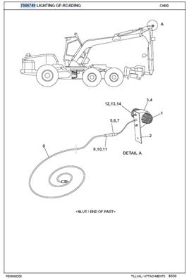 Kit éclairage pour route, montage 7006749