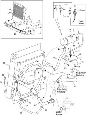 Refroidissement eau, assemblage 9902880