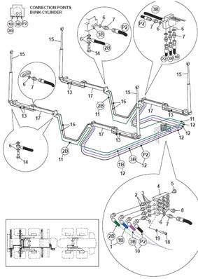 Berces hydrauliques, montage 9991571