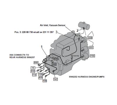 Faisceau moteur, montage 9991755