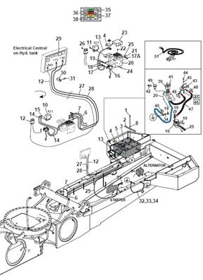 Faisceau alimentation puissance, assemblage 9992095