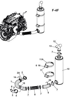 Echappement moteur stage 4, montage 9992687