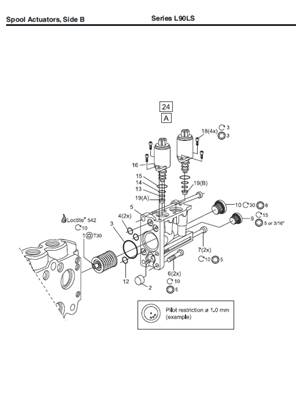 Distributeur hydraulique L90-LS, assemblage 99929364