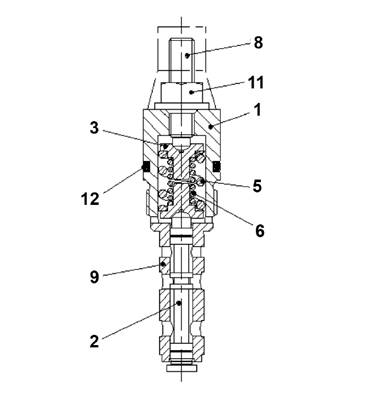 Pompe hydraulique tête abattage, valve de commande 02088366