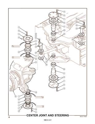 Articulation centrale 10503201