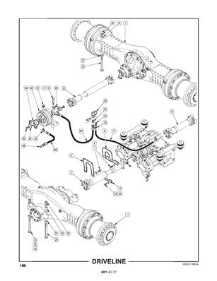 Cardans de transmission 4014031