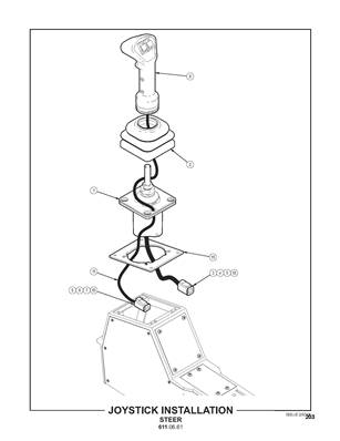 Installation du joystick, direction 6110661