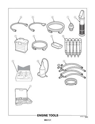 Outils moteur 9500131