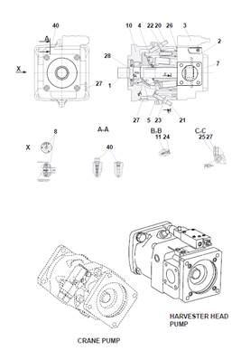 Pompe hydraulique tête d'abattage, assemblage 9991737