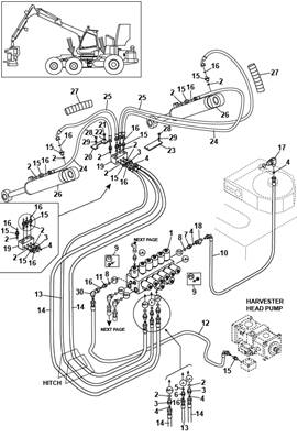 Bras pendulaires avant, conduites hydrauliques 9992071