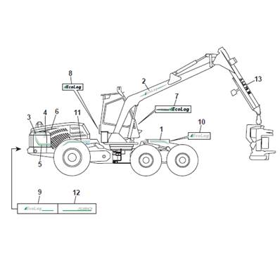 Autocollants, assemblage 9992209