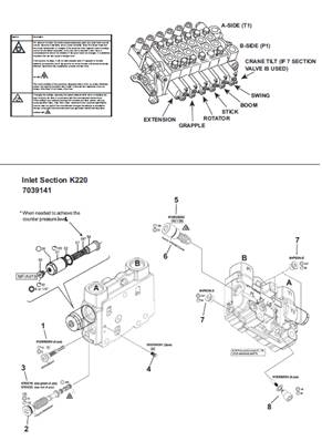 Distributeur hydraulique grue K220, assemblage 9992460