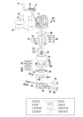 Rotator, assemblage 9992565