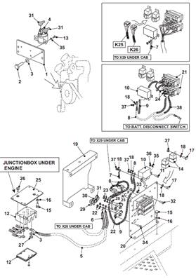 Faisceau alimentation puissance, assemblage 99929184S2