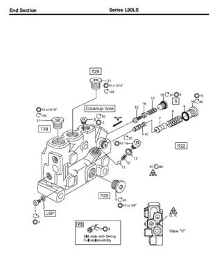 Distributeur hydraulique, assemblage 99929485