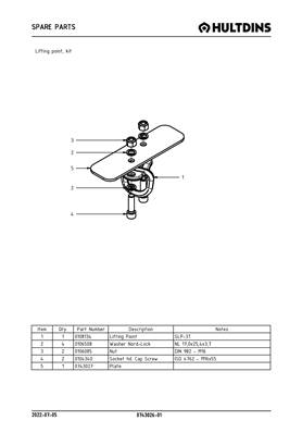 Point de levage, kit 074302601