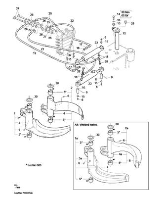 Unité d'ébranchage LM005700C