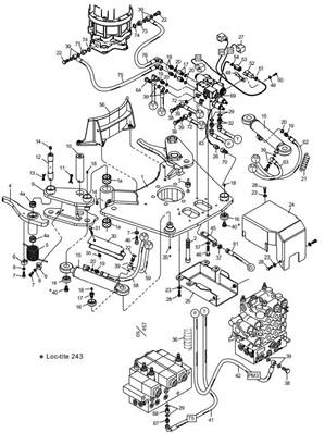 Accumulation kit avec contrôle rotator LM0371012