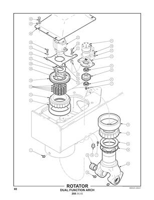 Rotator, Arche double fonction 2081441