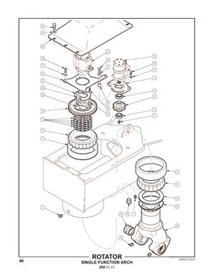 Rotator, Arche simple fonction 2081551