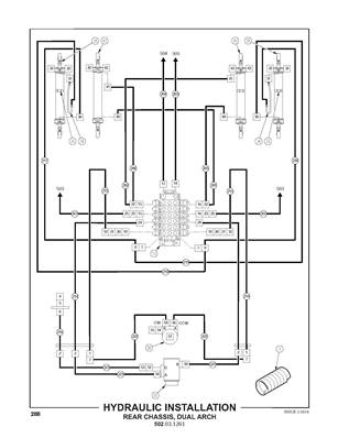 Installation hydraulique, châssis arrière, double arche 502031261