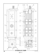 Pompe hydraulique 50407412