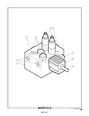 Bloc hydraulique multifonction 5072301