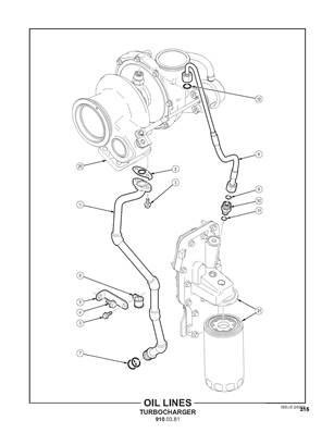 Conduites d'huile, turbocompresseur 9100381