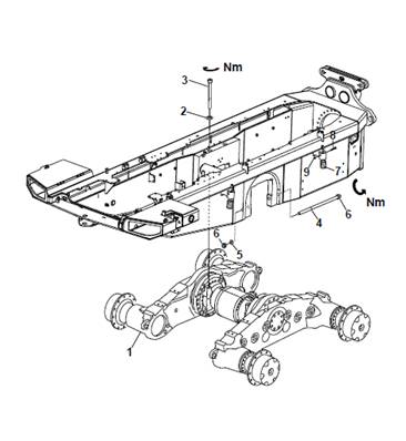 Bogie avant, assemblage 9991154