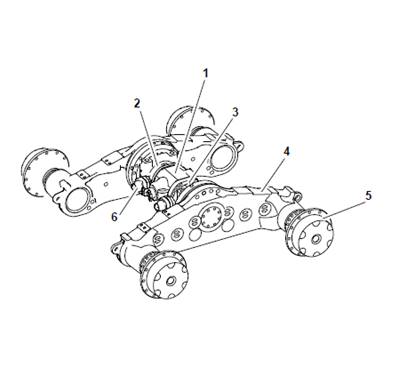 Bogie , assemblage 9991156