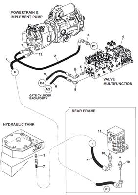 Système hydraulique, montage 9991447