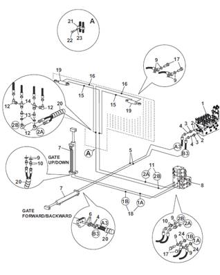 Grille amovible hydraulique, montage 9991653