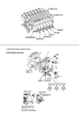 Distributeur hydraulique grue K170, assemblage 99929166