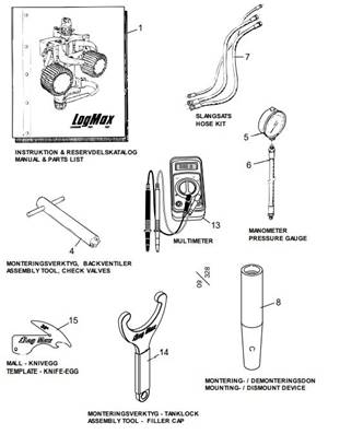 Kit outillage LM999126