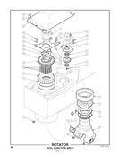 Rotator, Arche double fonction 2081441S2