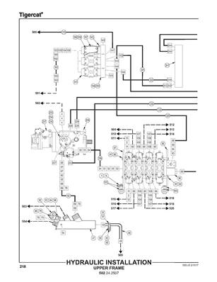 Installation hydraulique, chassis supérieur 502242507