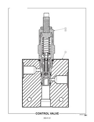 Valve de contrôle 5130121