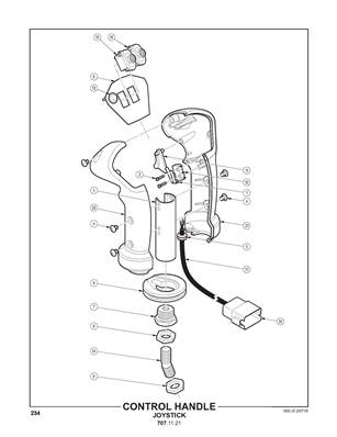 Joystick 7071121