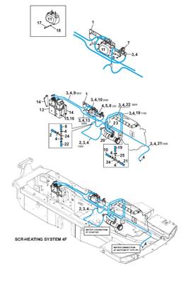 ADBLUE moteur stage 4,système de chauffage 9991277