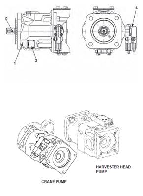 Pompe hydraulique de grue, assemblage 9992758