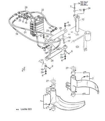 Unité d'ébranchage LM005945B