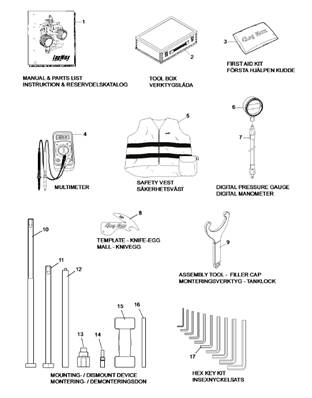 Tool set LM032304