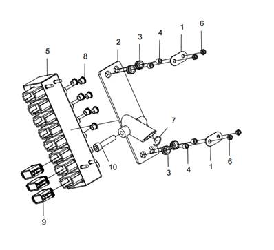 Log Mate 510 LM045558