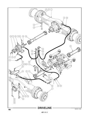 Cardans de transmission 4014011