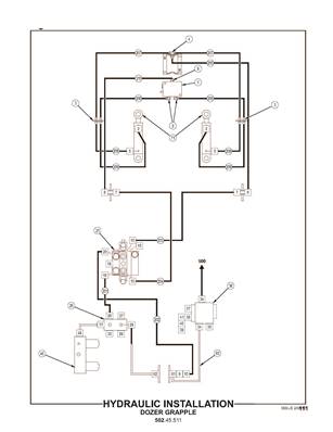 Installation hydraulique, lame avec pince 50245511S2