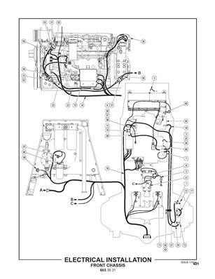 Installation électrique, Châssis avant 6033831
