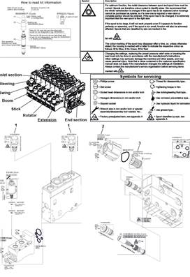 Distributeur hydraulique grue K220, assemblage 9991018