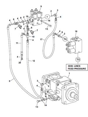 Pompe hydraulique tête abattage, valve de commande 9991474