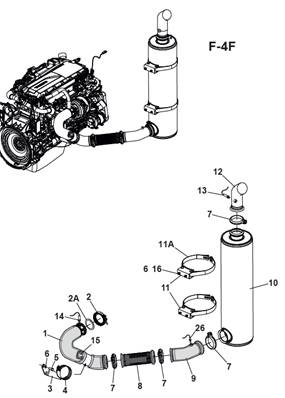 Echappement moteur stage 4, montage 9991674