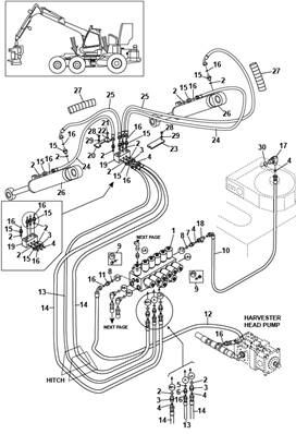 Moteur d'avancement avant, conduites hydrauliques 9991728